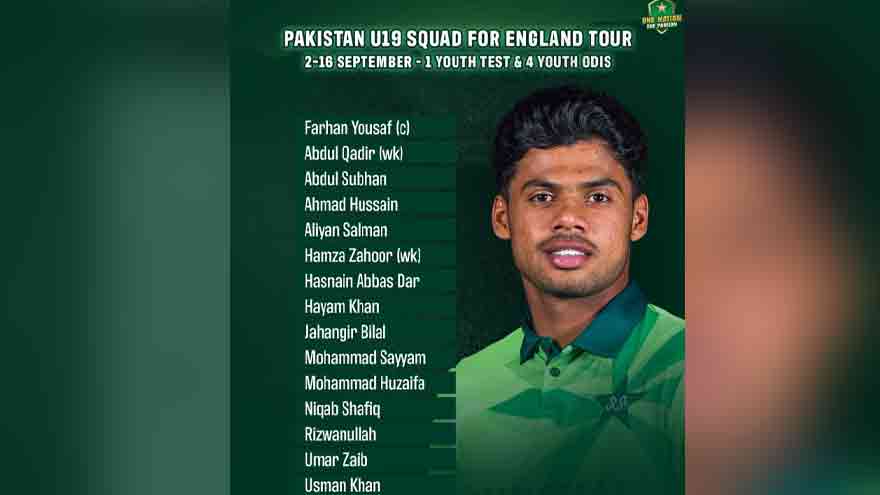 Pakistan men's U19 squad announced for England tour